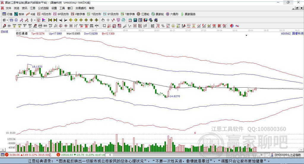 600562國(guó)?？萍稼A家極反通道工具