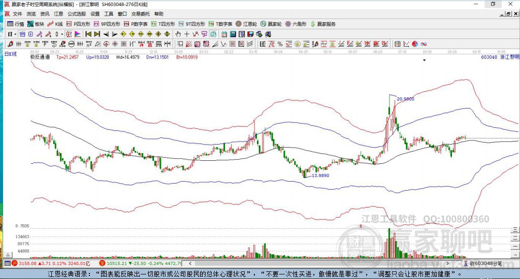 603048浙江黎明贏家極反通道工具 603048浙江黎明贏家極反通道工具