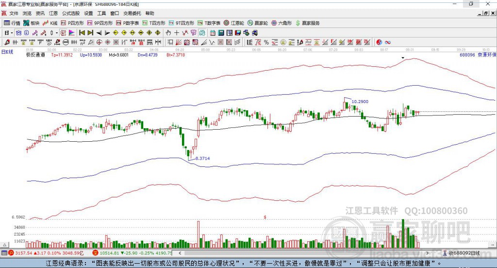 688096京源環(huán)保贏家極反通道工具