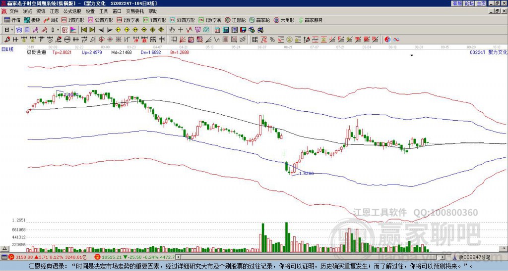 002247聚力文化贏家極反通道工具
