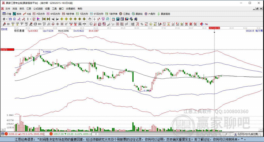002615哈爾斯贏家極反通道工具