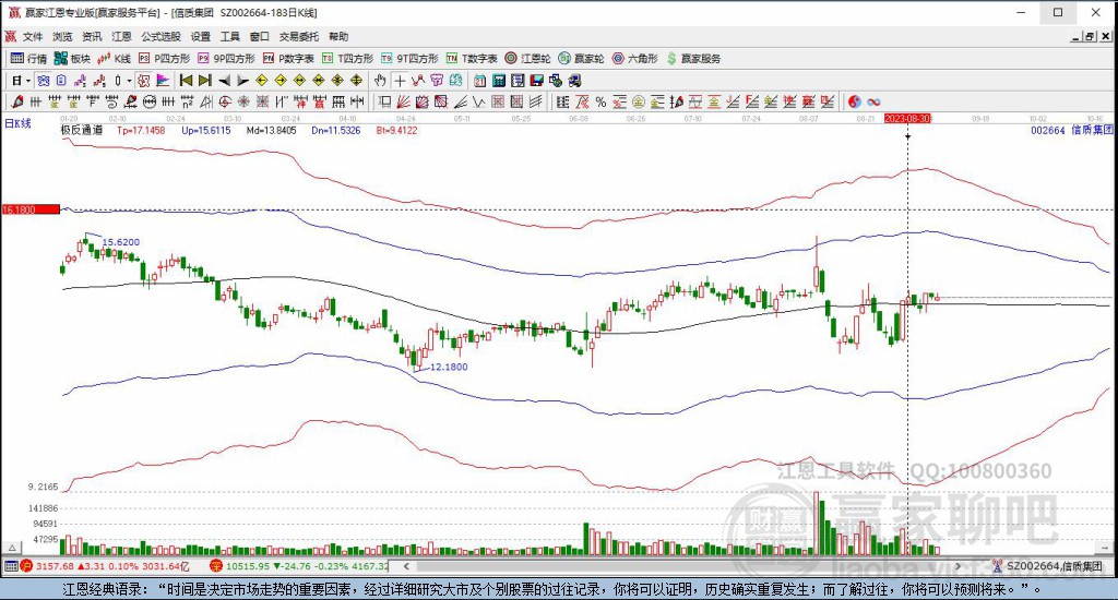 002664信質(zhì)集團(tuán)贏家極反通道工具