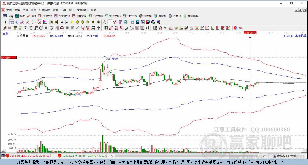 002827高爭(zhēng)民爆贏家極反通道工具 002827高爭(zhēng)民爆贏家極反通道工具