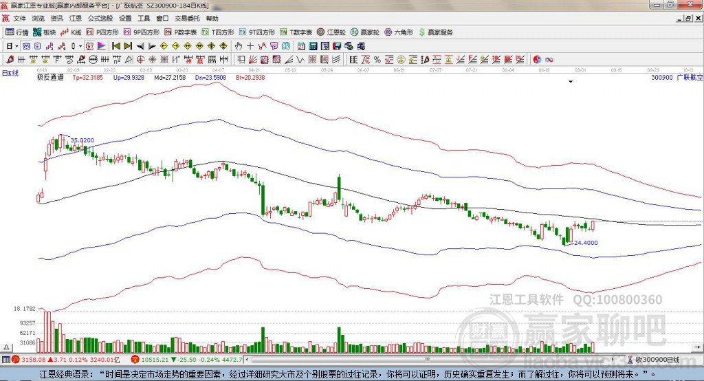 300900廣聯(lián)航空贏家極反通道工具 300900廣聯(lián)航空贏家極反通道工具