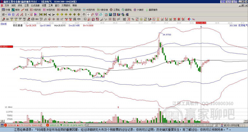 301388欣靈電氣贏家極反通道工具
