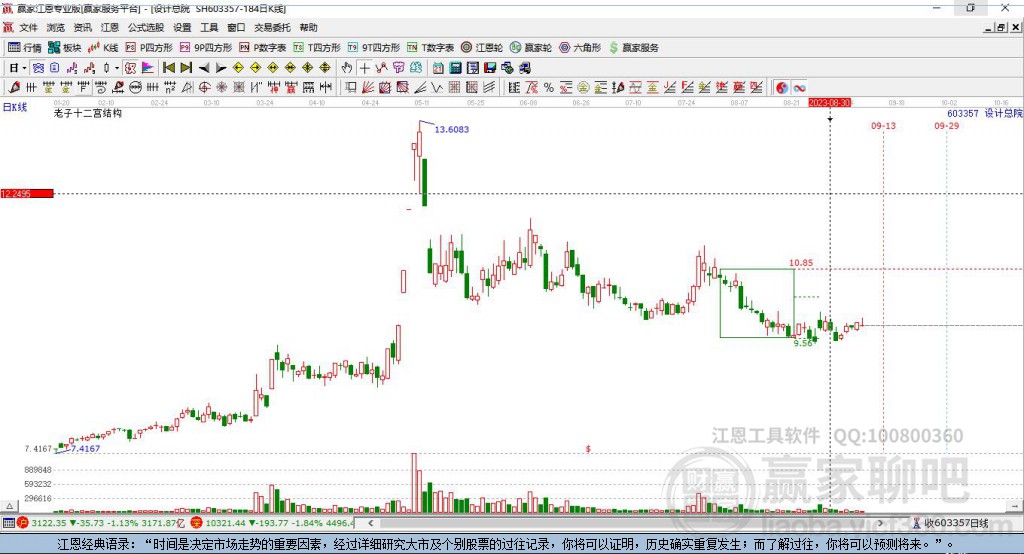 603357設(shè)計總院贏家十二宮工具