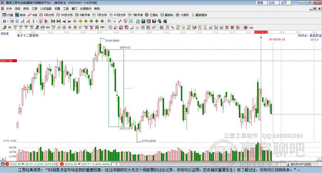 食品安全 食品安全