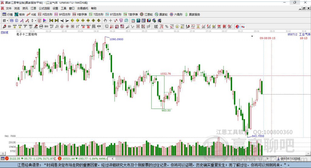 工業(yè)氣體 工業(yè)氣體