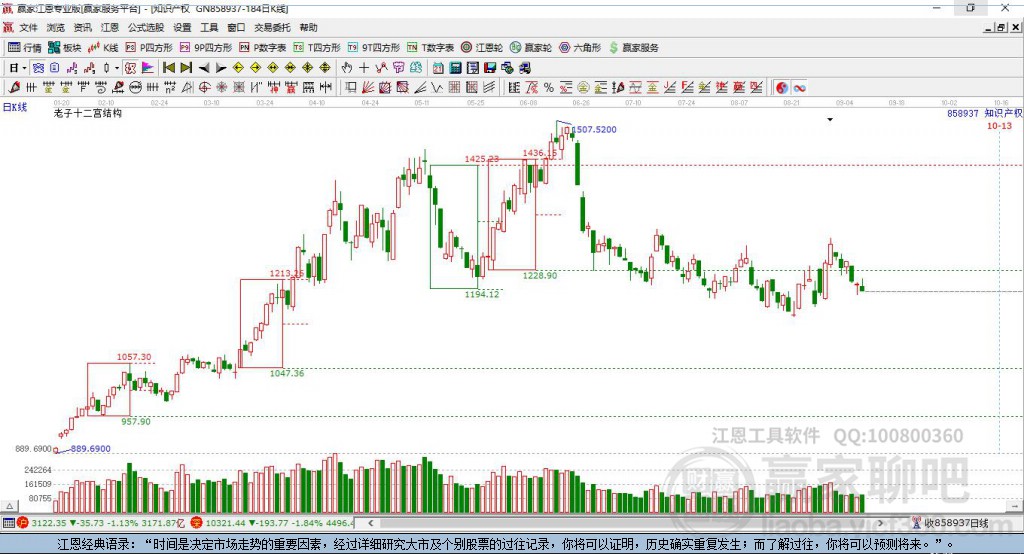 知識(shí)產(chǎn)權(quán)