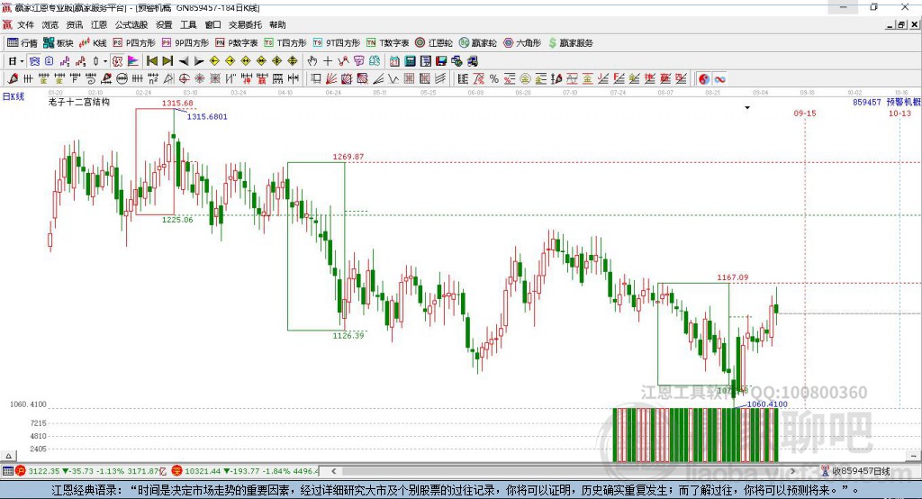 預(yù)警機(jī) 預(yù)警機(jī)
