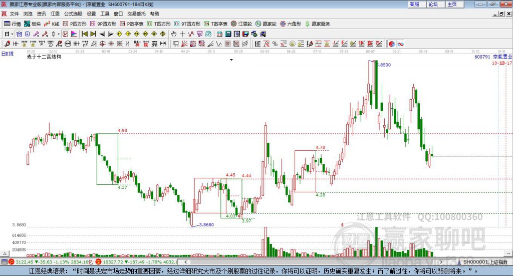 京能置業(yè) 京能置業(yè)