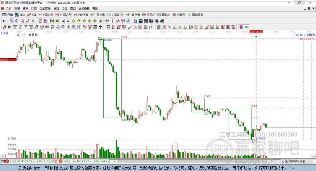 創(chuàng)世紀(jì)