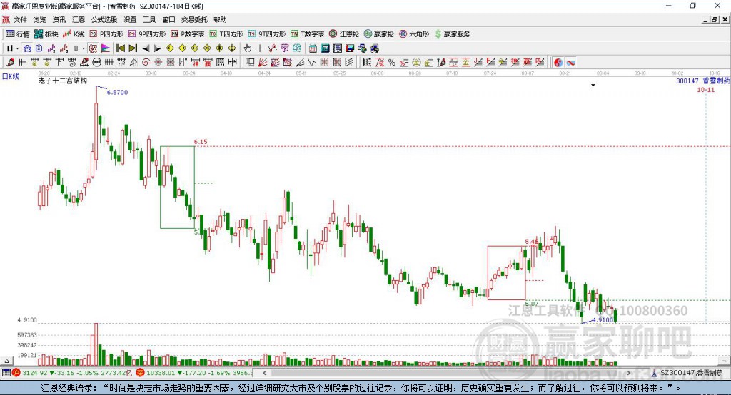 香雪制藥 香雪制藥