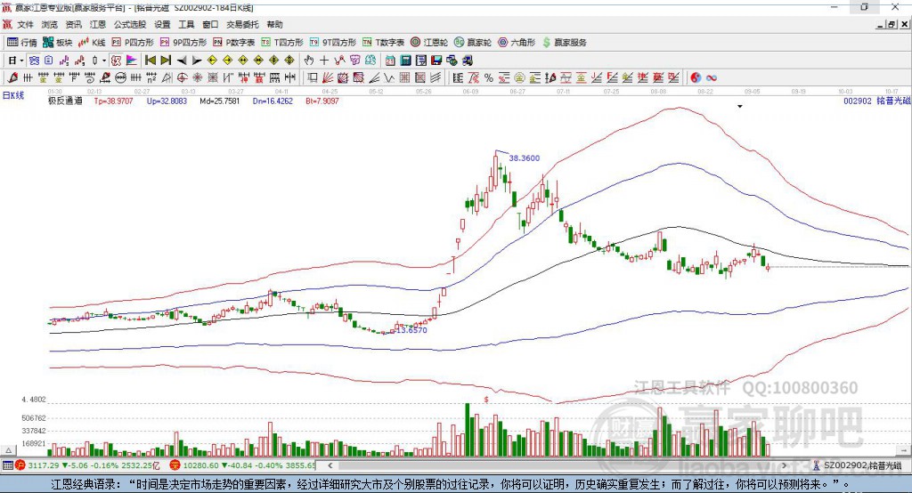 銘普光磁 銘普光磁