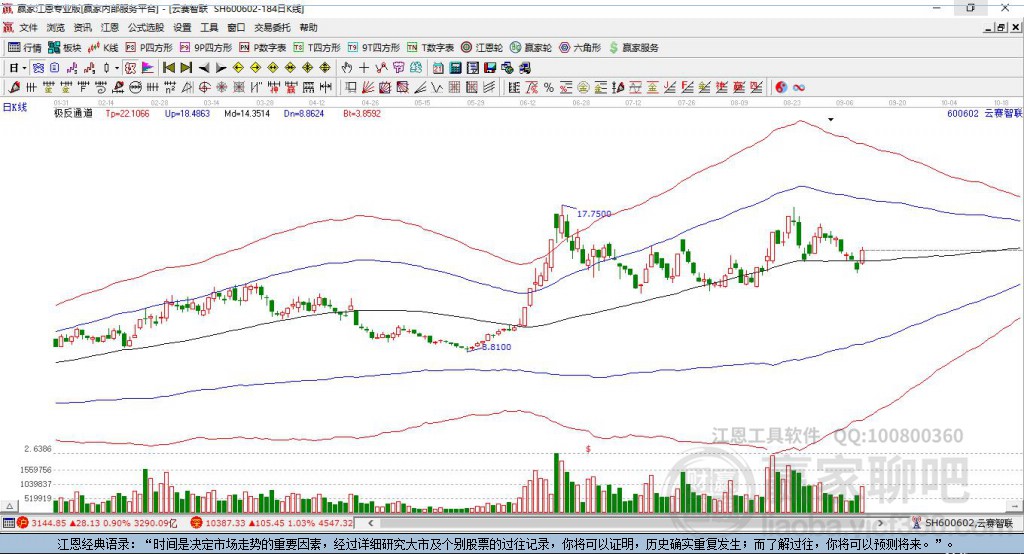 云賽智聯(lián) 云賽智聯(lián)