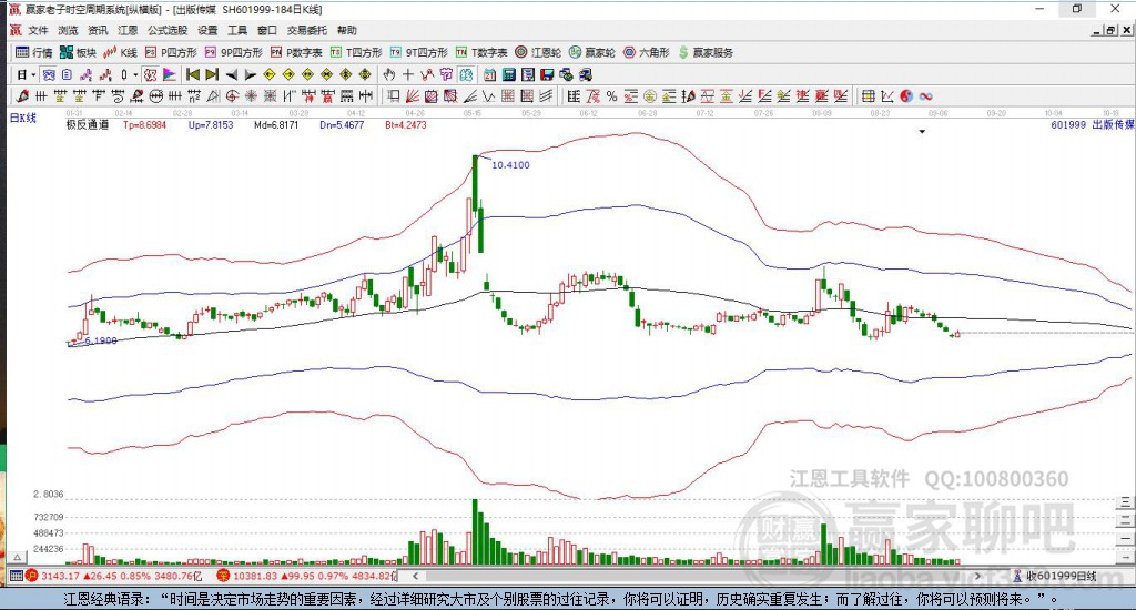 601999出版?zhèn)髅节A家極反通道工具
