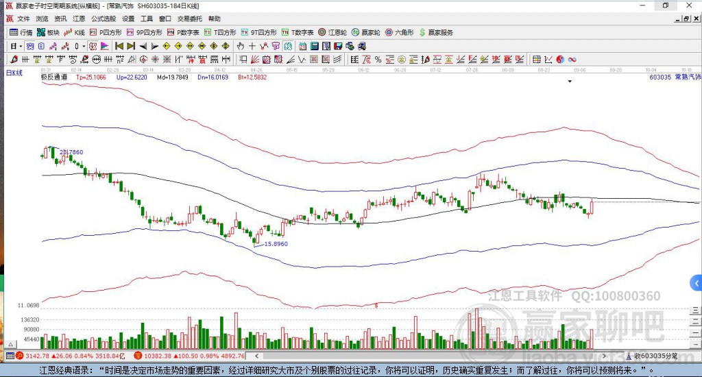 常熟汽飾 常熟汽飾