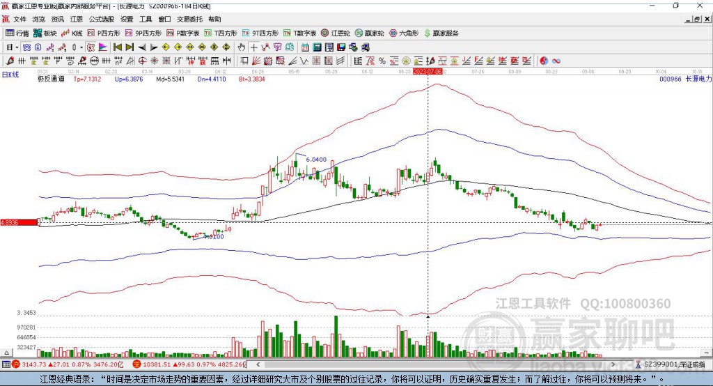 長(zhǎng)源電力 長(zhǎng)源電力