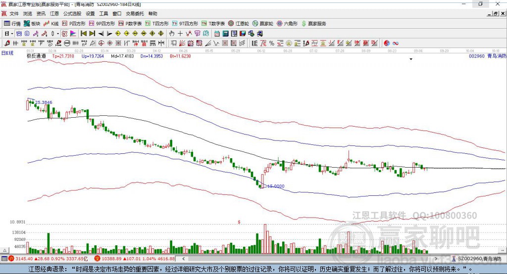 青鳥消防 青鳥消防