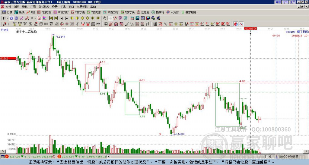 600496精工鋼構(gòu)贏家十二宮工具