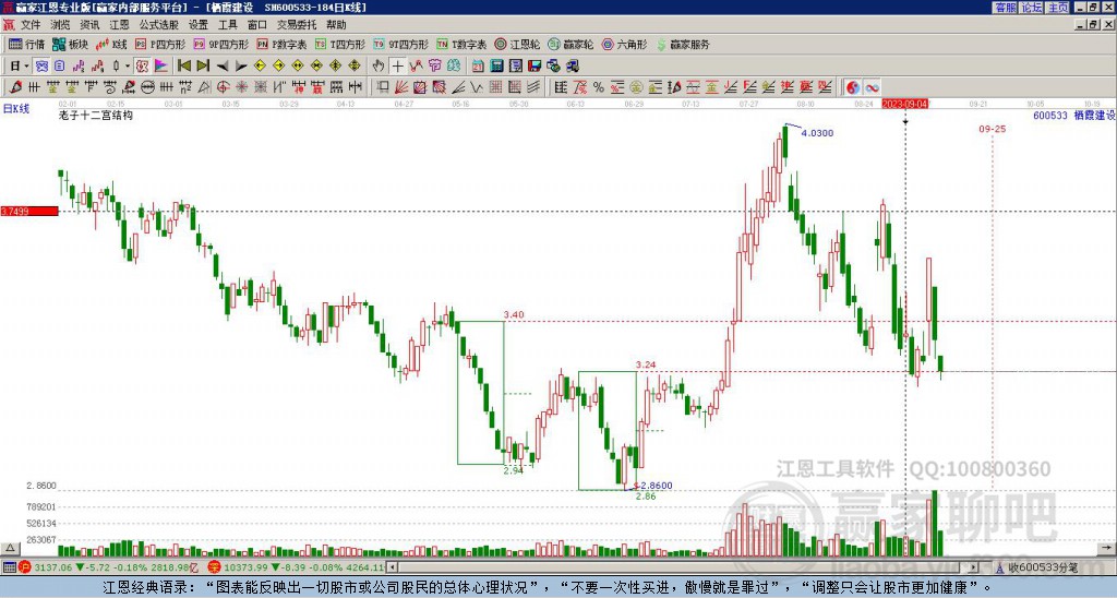 棲霞建設(shè) 棲霞建設(shè)