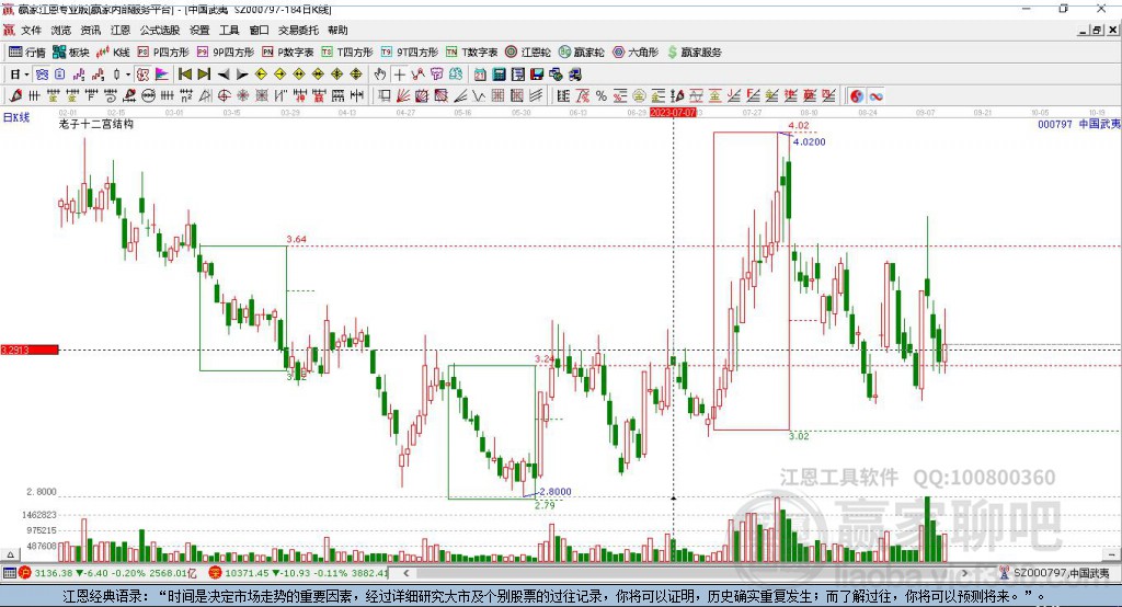 中國(guó)武夷 中國(guó)武夷