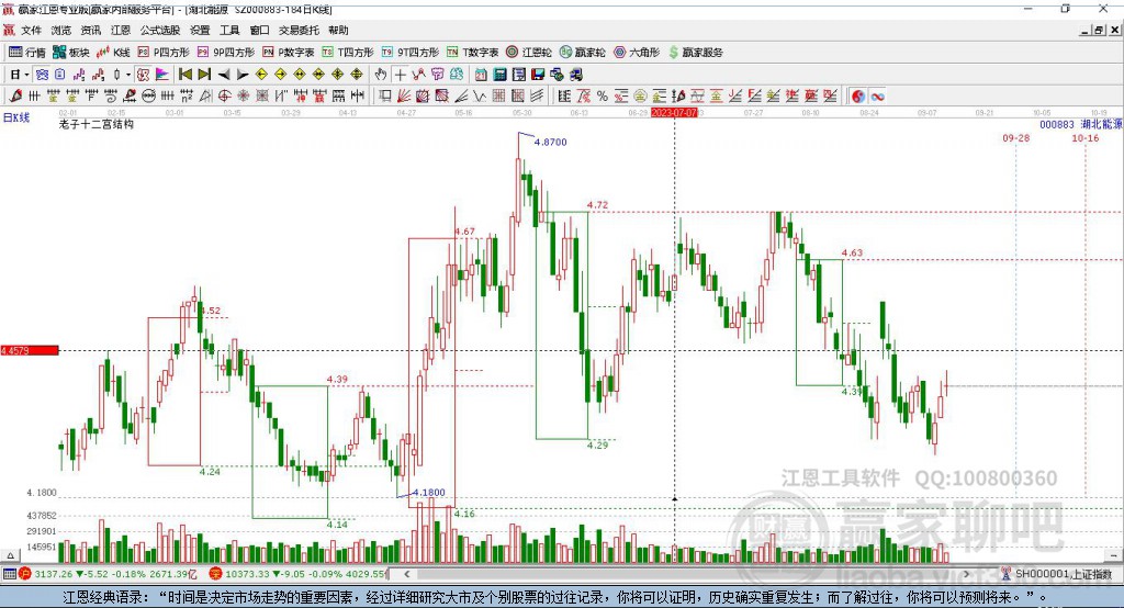 湖北能源 湖北能源