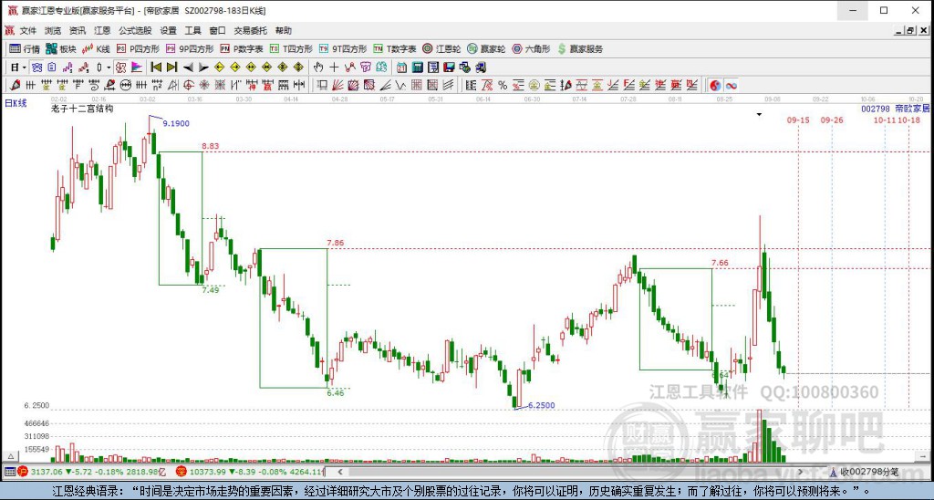 002798帝歐家居贏家十二宮工具