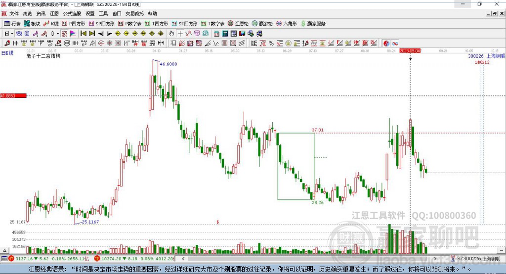 上海鋼聯(lián) 上海鋼聯(lián)