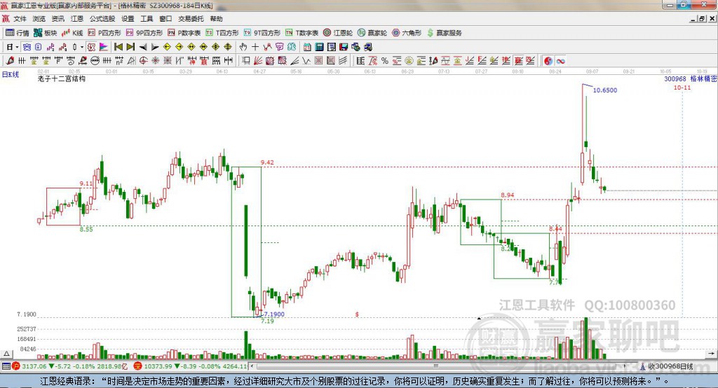 300968格林精密贏家十二宮工具