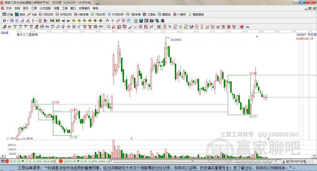300997歡樂家贏家十二宮工具