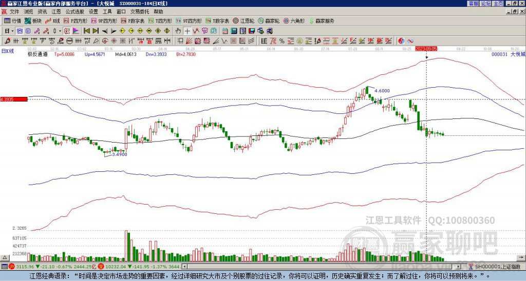 000031大悅城贏家極反通道工具