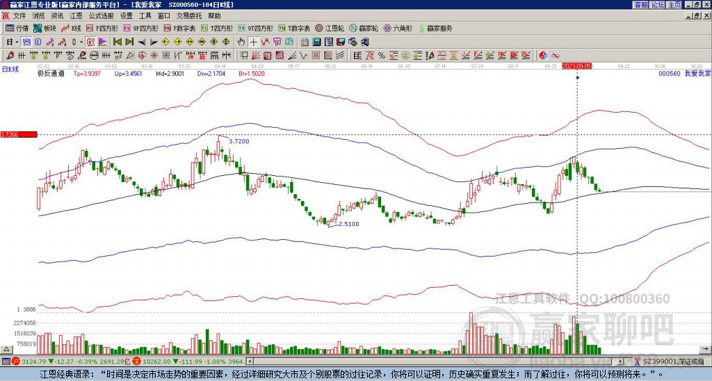 000560我愛我家贏家極反通道工具