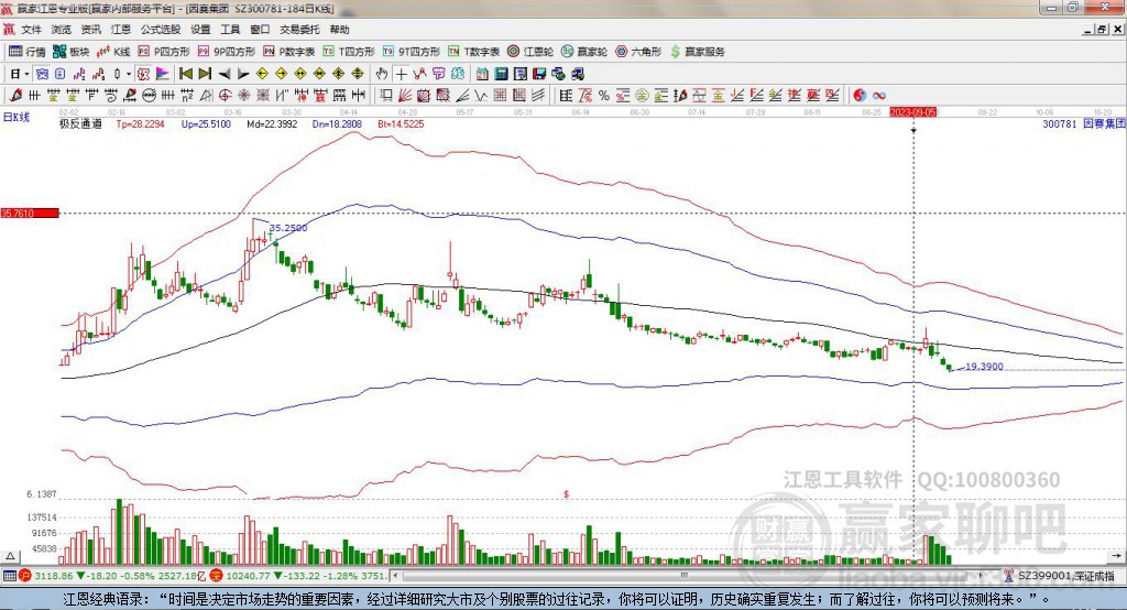 300781因賽集團(tuán)贏家極反通道工具