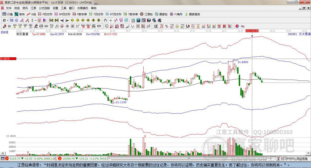 300851交大思諾贏家極反通道工具 300851交大思諾贏家極反通道工具