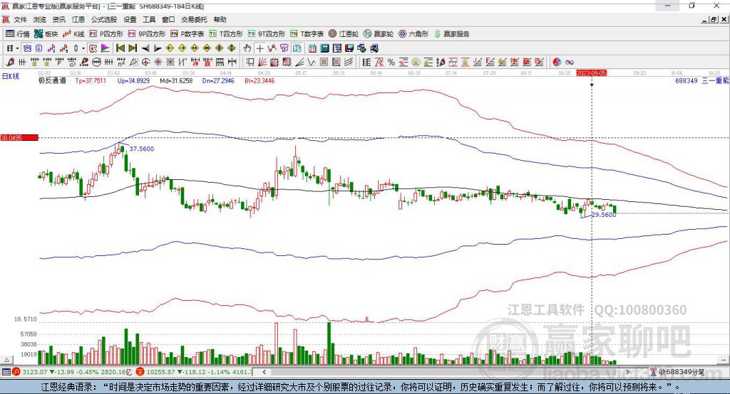 688349三一重能贏家極反通道工具
