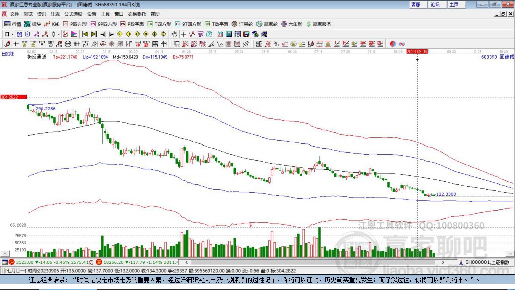 688390固德威贏家極反通道工具 688390固德威贏家極反通道工具