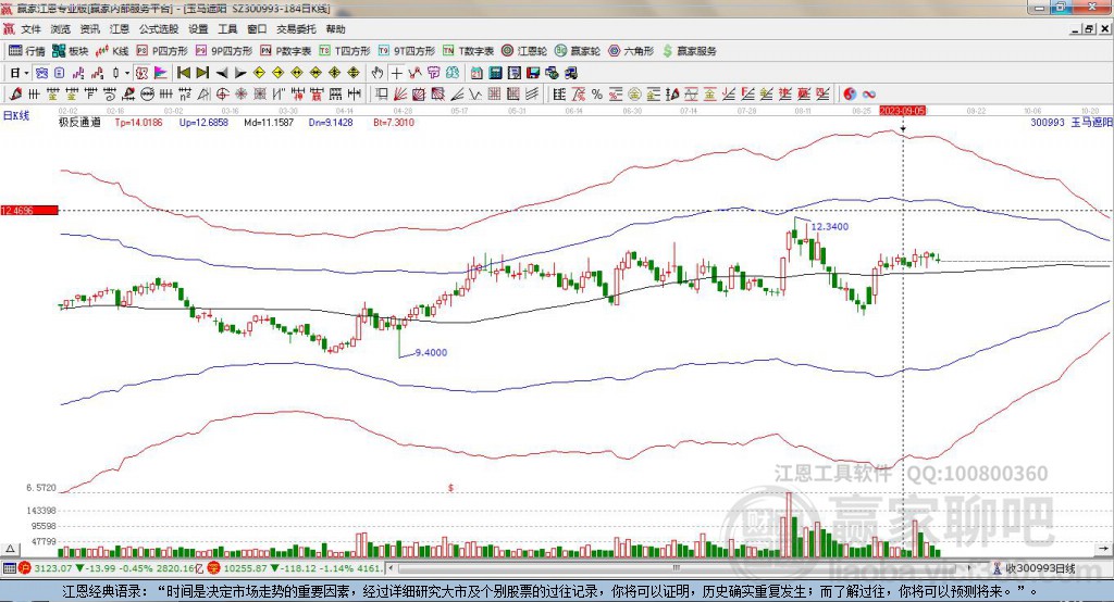 300993玉馬遮陽贏家極反通道工具