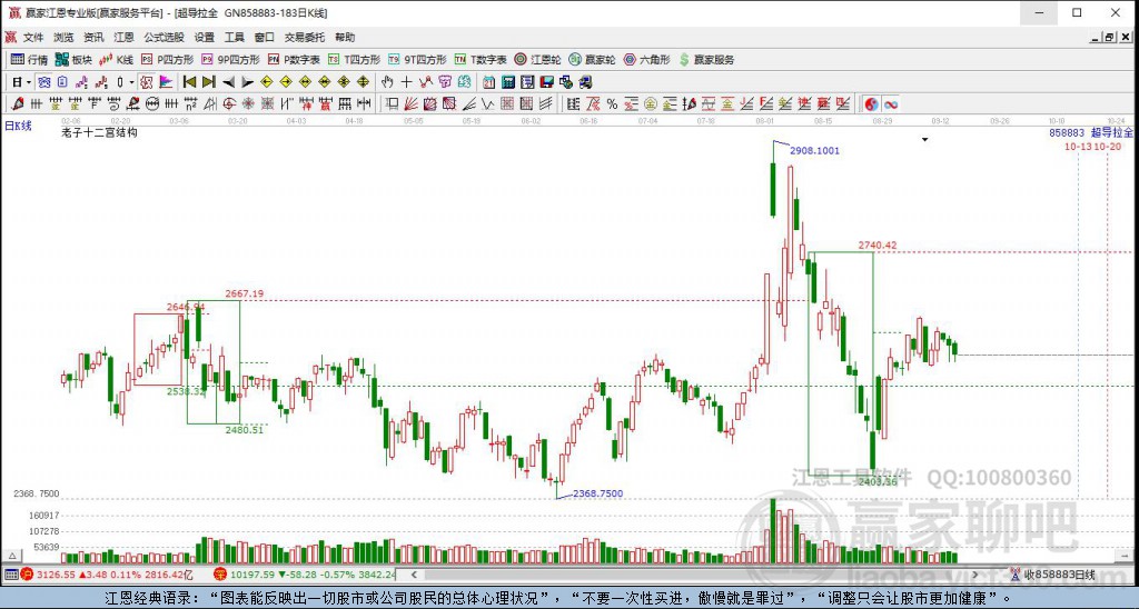 超導(dǎo) 超導(dǎo)