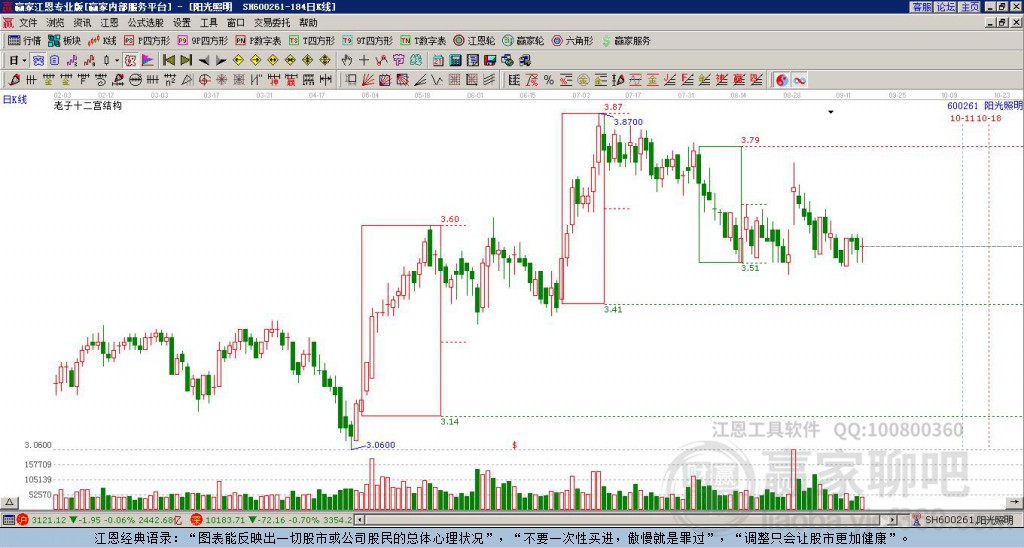 陽光照明 陽光照明