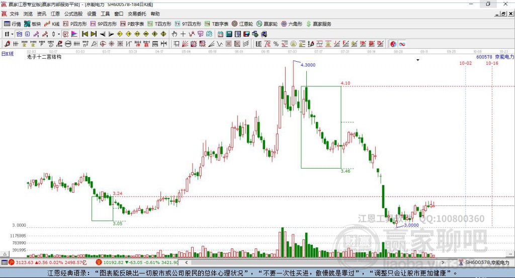 京能電力 京能電力