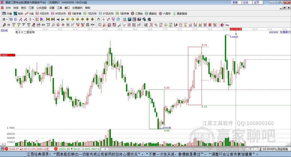 無錫銀行 無錫銀行