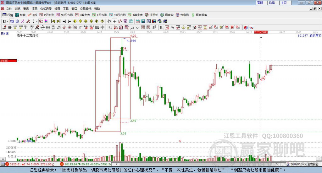 渝農(nóng)商行 渝農(nóng)商行
