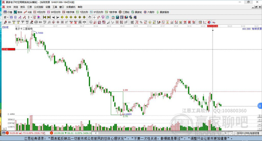怡球資源 怡球資源