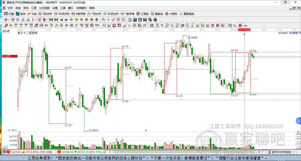 科林電氣 科林電氣