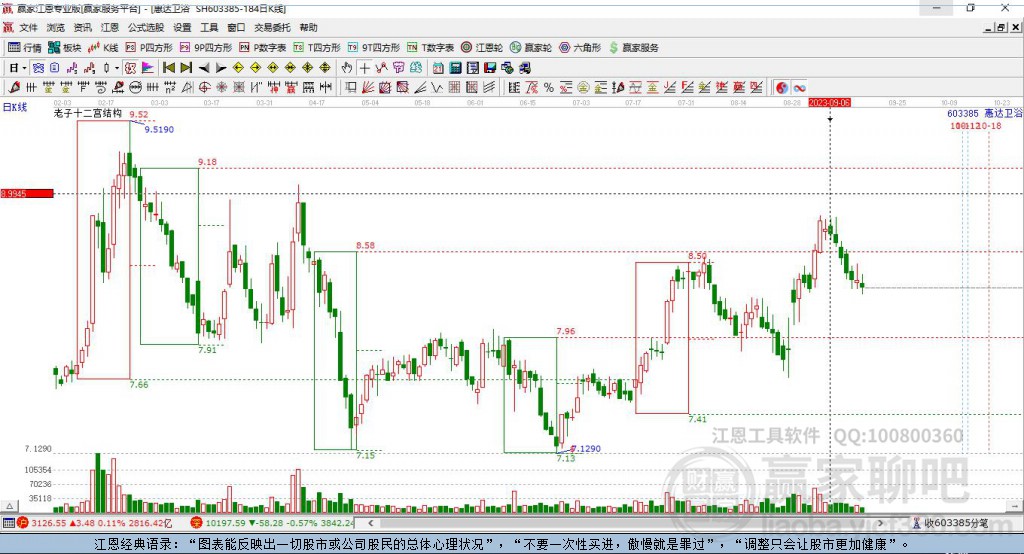 惠達(dá)衛(wèi)浴