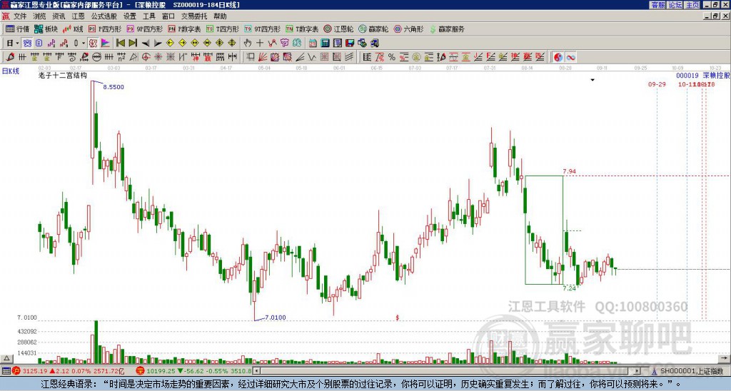 深糧控股 深糧控股