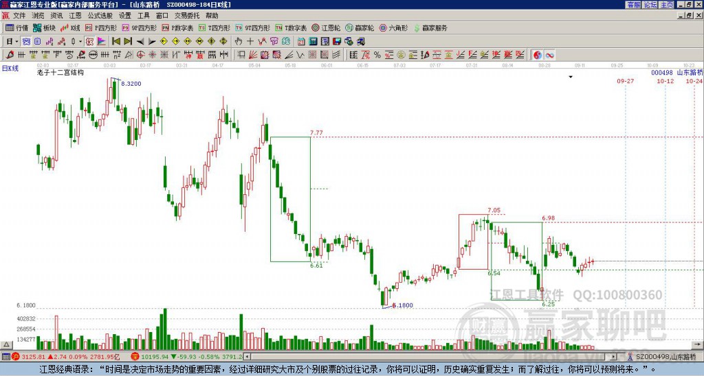山東路橋 山東路橋
