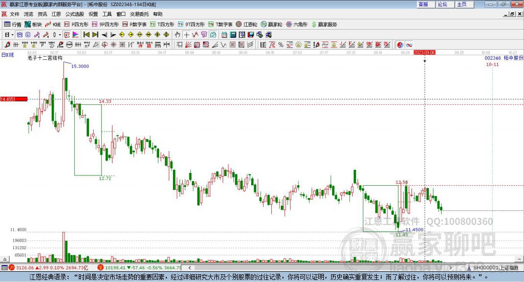 柘中股份 柘中股份