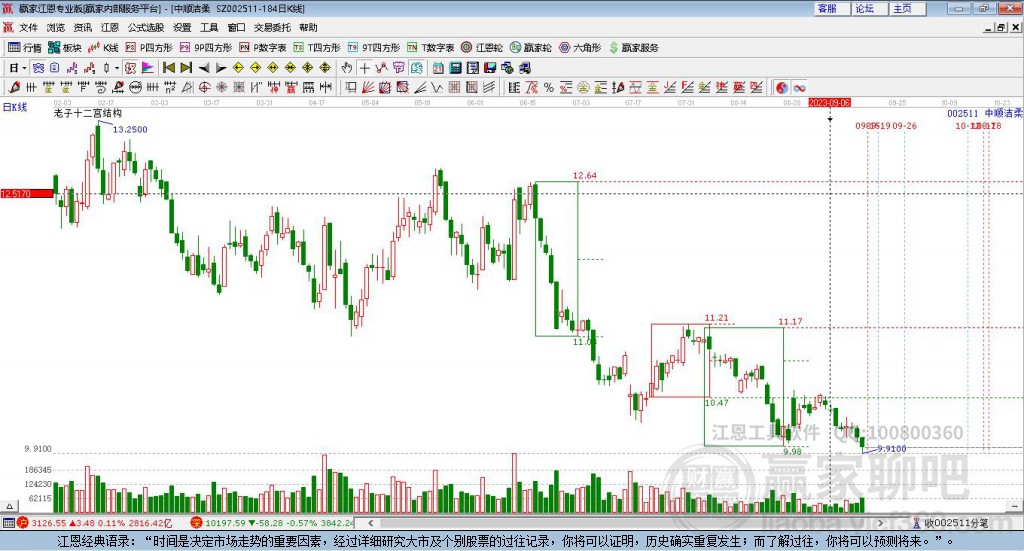 中順潔柔 中順潔柔